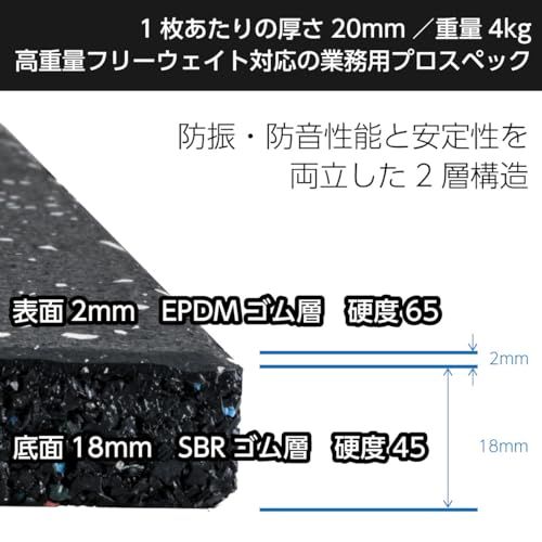 迅速に発送 ジム マット フィットネス フロア 床 50 cm*50 cm 20 mm厚 ゴムマット ジョイントクリップ セット d 98543 f 2
