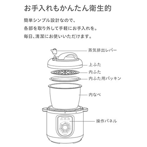  山本電気 電気圧力鍋 2.8 L 満水容量2.8 L|調理容量2.2 ダイヤル式 自動調理 保温機能 レシピブック付き ホワイト c 148 e 874 その他 キッチン 食器