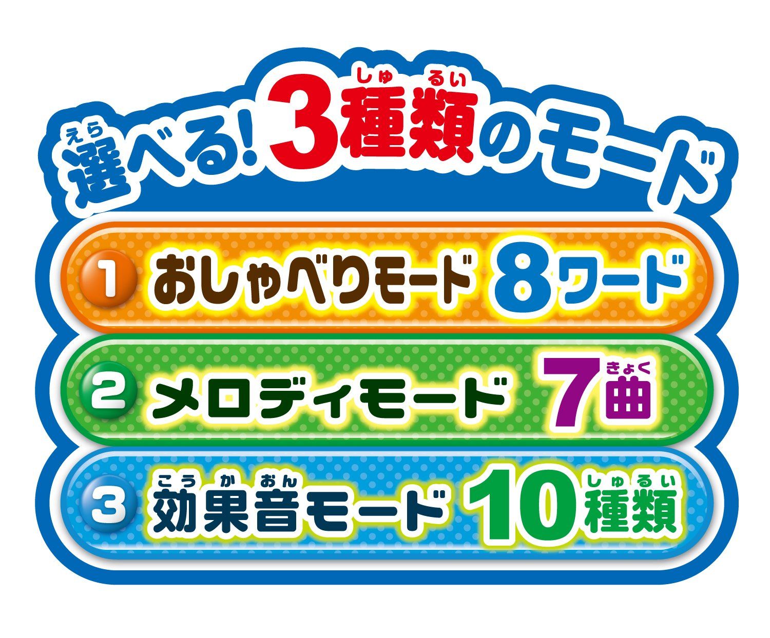 天才脳おしゃべりらくがき教室DX サウンドペン付