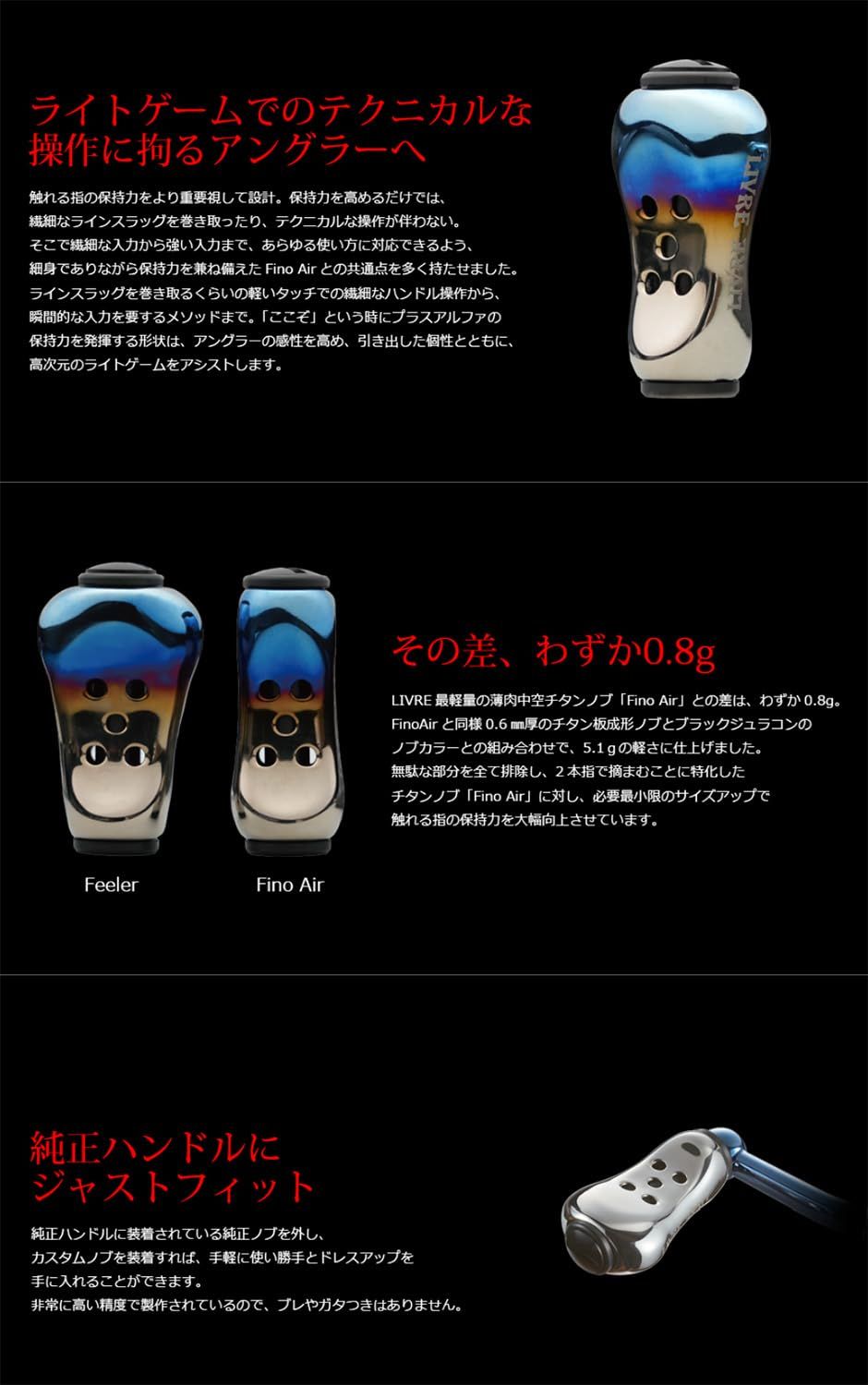 新品 リブレ(LIVRE) スピニングリール用ハンドルノブ フィーラー