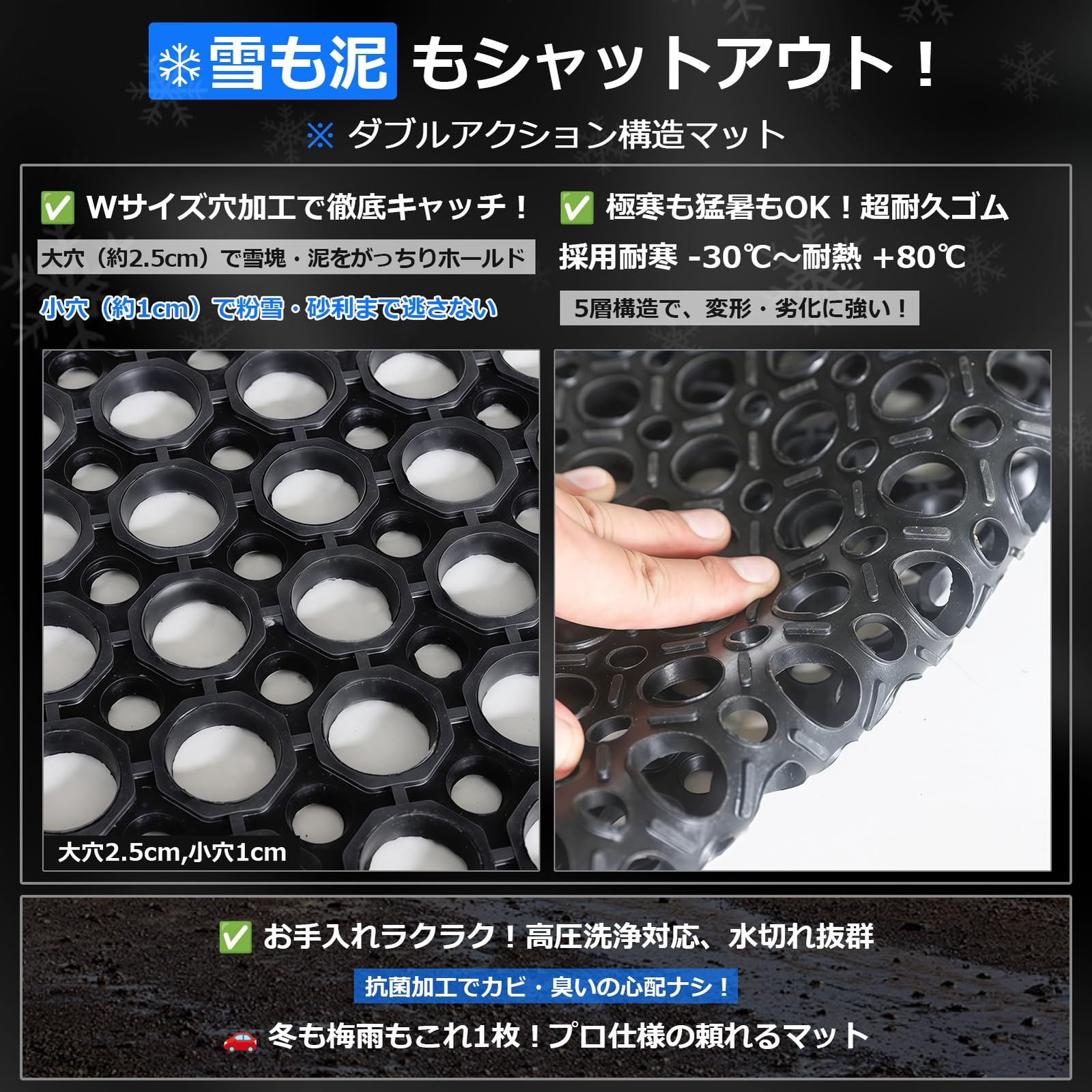 QD-SGMP ラバーマット