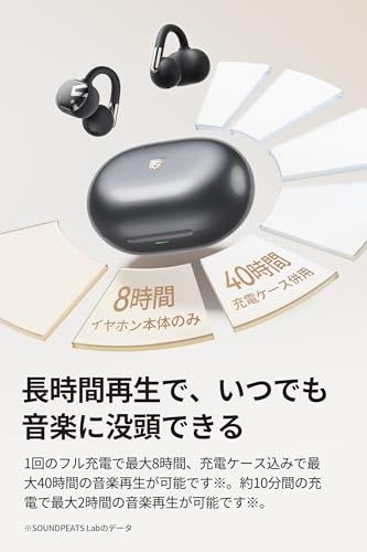  サウンドピーツ Clip 1 イヤーカフ ワイヤレスイヤホン オープンイヤーイヤホン LDAC|ハイレゾ|Dolby Audio|最大40時間再生|Bluetooth 5.4 マルチポイント接続 アプリ IP b 65901 ea その他 キッチン 食器