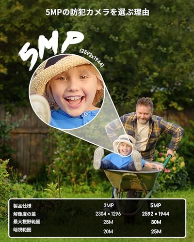 5 MP精確検知 夜に隠し COOAU防犯カメラ屋外500万画素多検知エリア設定人 体検知人体追跡監視カメラWiFi|ワイヤレススマホ対応声光警報ネットワークカメ ラダブル5 dBiアンテナ常時録画カラー夜間撮影屋外カメラ双方向音声家 a 500799