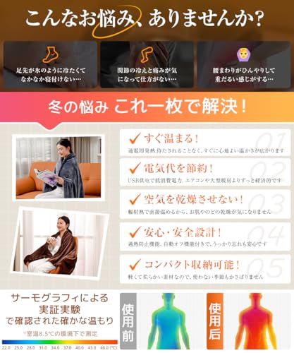 発熱ヒーター 広範囲