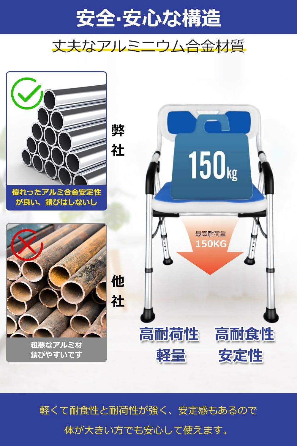 折りたたみシャワーチェア 2025業界新進化 お介護椅子 作業療法士監修 シャワーチェアー 介護用 軽量 丈夫 アルミ合金フレーム 介護用品 風呂椅子 4段階高さ調節 バスチェア 耐荷重150 KG 介護チェア 転倒防止 ベンチ 立ち上がり補助 入浴用品 収