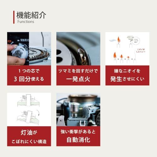 二重タンク構造 KS