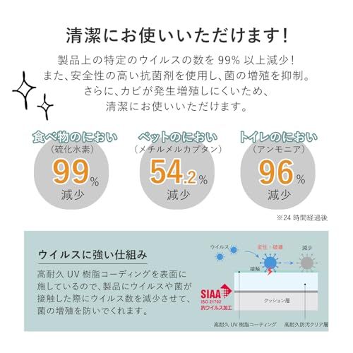 クッションフロア クレイブロック