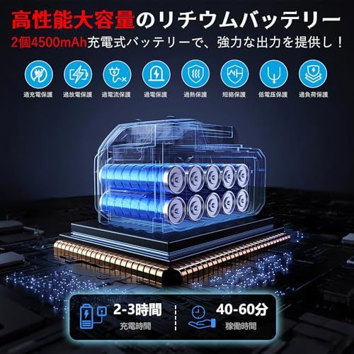 迅速に発送 チェーンソー 充電式 造園会社監修?高効率ブラシレスモーター?2026新登場 4 5 Ahバッテリー 省エネ 電動式 1 KG軽量 550 W大出力 強力 ミニ 小型 ハンド式 安全ロック コードレス 切断径15 b 32 f 3 30