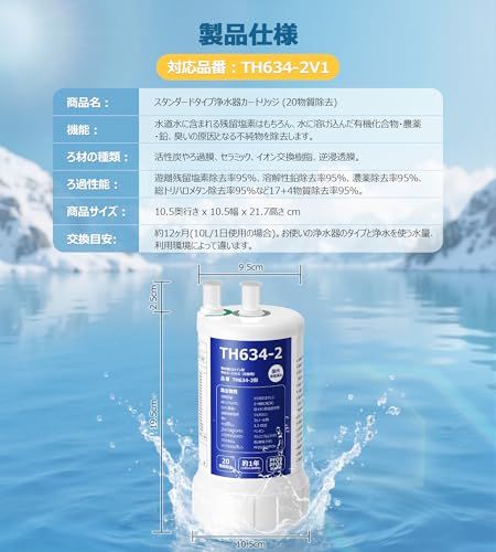 迅速に発送 浄水カートリッジ TH 634-2 V 1 アンダーシンク交換用 PFAS|PFOS|PFOA 有機フッ素除去対応 塩素除去 高性能 20物質除去 JF|KSシリーズ非接触水栓互換品 検査済み JIS準拠 a 002 ef 25