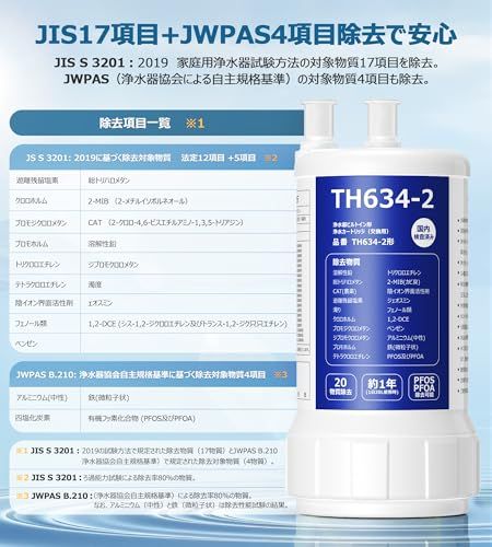 塩素除去 高性能