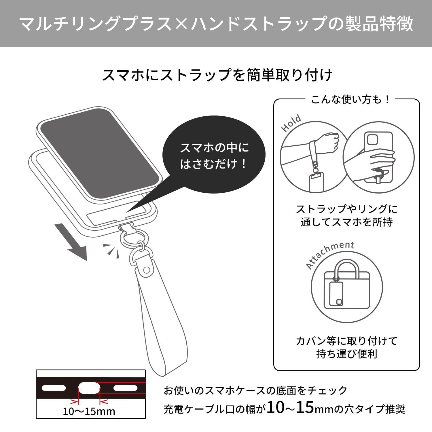 スマートフォンハンドグリップ 3通りの使用法 新着商品】TMJ-203WH ホワイト クリアハンドストラップセット マルチ