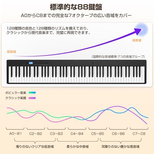 譜面台付き 持ち運び便利