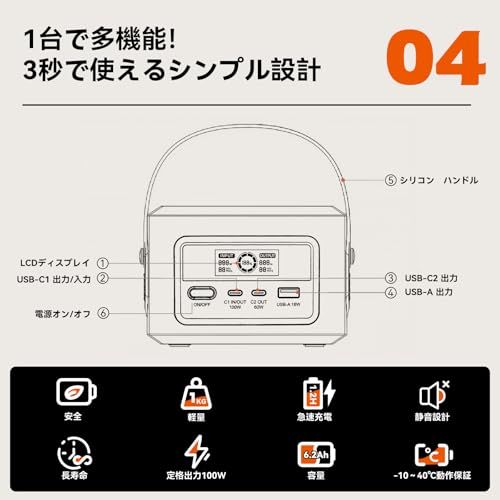 リン酸鉄リチウム電池