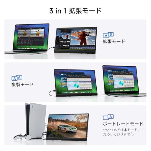 モバイルモニター Omiodo 15 6インチ ポータブルモニター 1920 x 1080 FHD IPS HDR 超薄 軽量 自立式 モバイルディスプレイ VESA対応 スピーカー内蔵 Switch PS 5 Xbox 4 スマホ be 303869 その他 キッチン 食器 キッチン 日用品 その他
