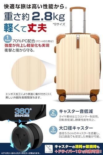 スーツケース キャリーケース