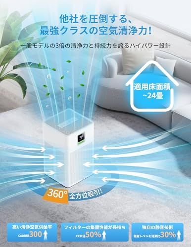 空気清浄機 小型 2025冬 花粉対策＆省エネ設計 24?40畳対応 xCREAS 革新版H 13 HEPAフィルター 360°強力循環浄化 Matter対応＆ECOモード搭載 AI風速自動調整 23 dB 静音 ペット 消臭 集じん 36 ea 466 a