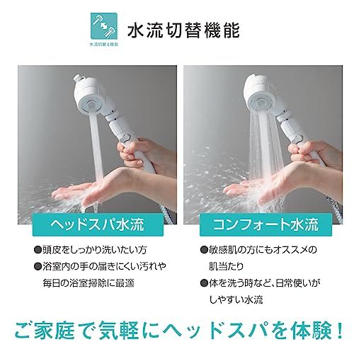 角度調整 水量調整