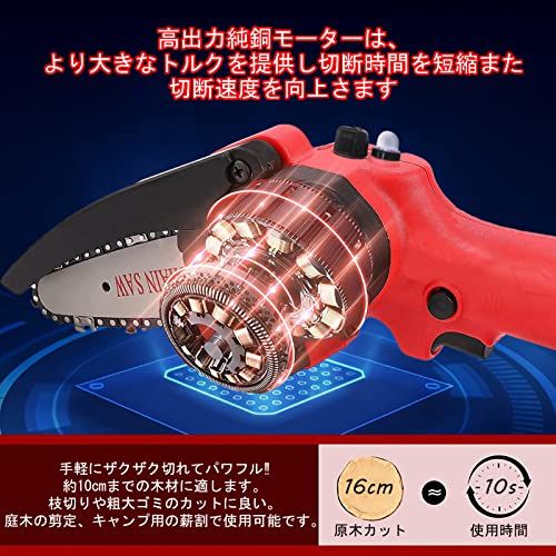 マキタ バッテリー対応