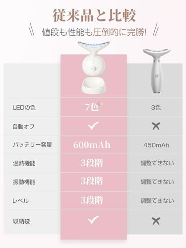 美容家電 お家でエステ 毛穴ウォータークリーン EMSリフト 充電式