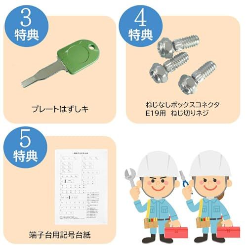 技能試験セット