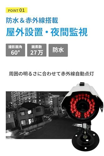 屋内|屋外 防犯モニターセット