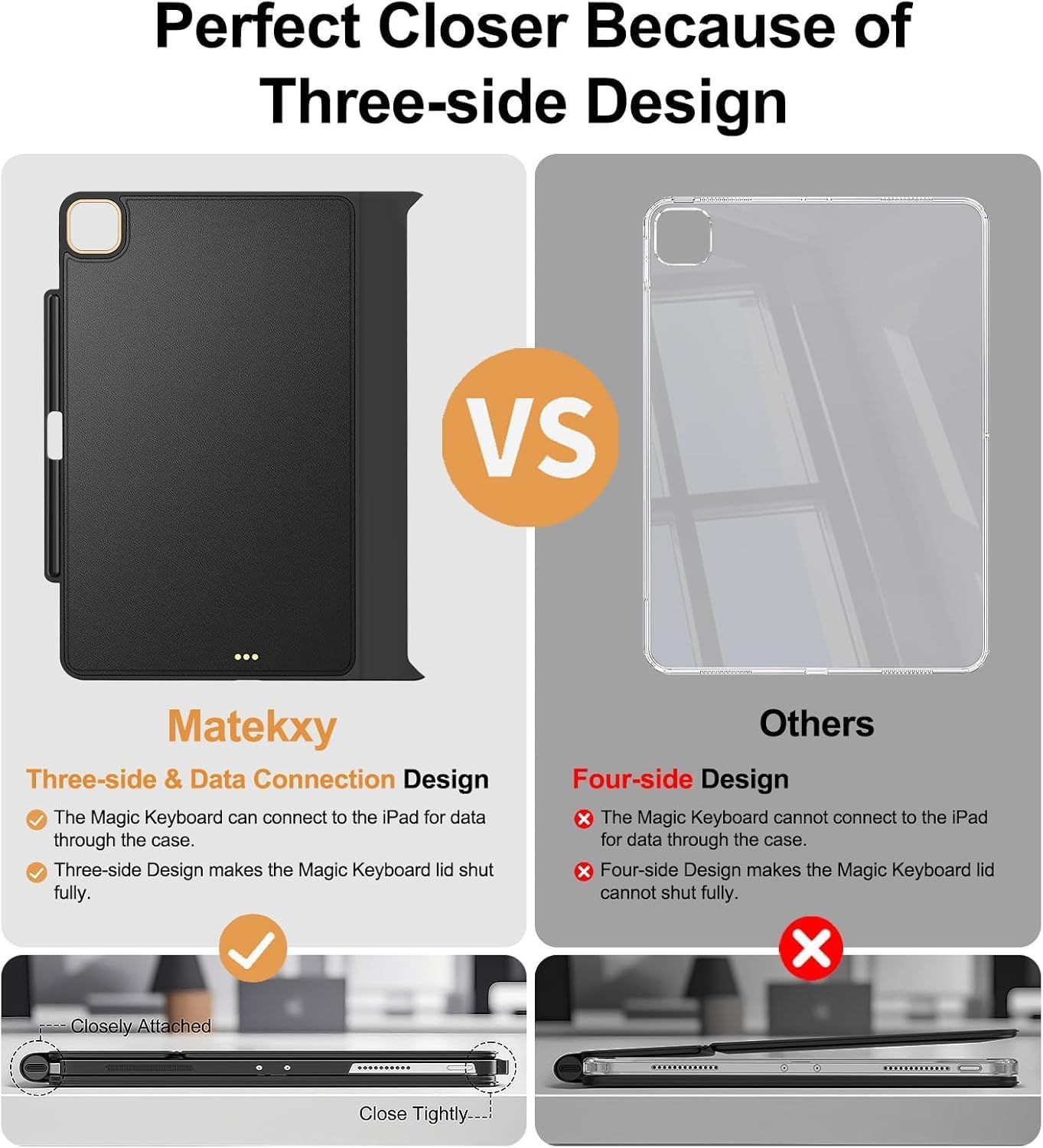 人気商品】2024専用 マジックキーボードに対応 Magic M4 Keyboard