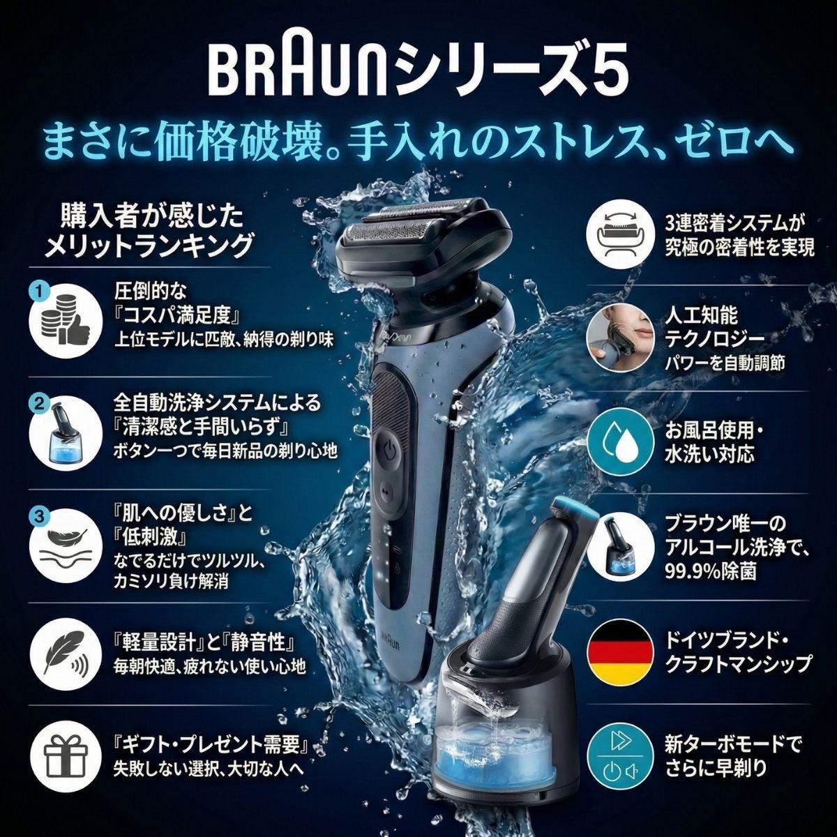 未開封 BRAUN シリーズ5 52-N7200cc 替え刃 洗浄液 3点セット 新品未開封