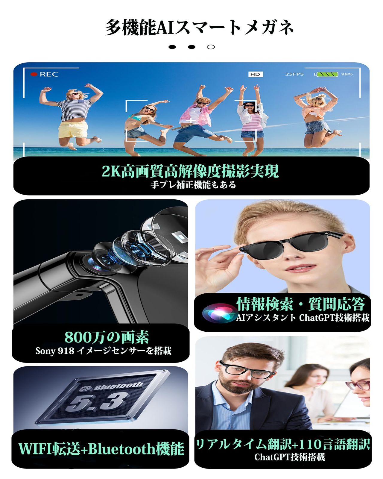 スマートメガネ