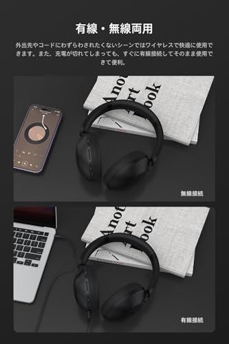 マルチポイント