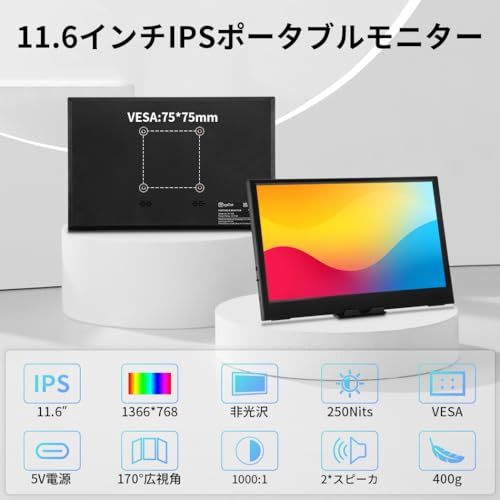 11.6インモバイルモニターIPS小型ディスプレイ 1366 x 768 防眩光 薄型 軽量USB Type-C HDMIサブモニター スピーカー内蔵Rasp PI 5 |PC|Macなど対応ポータブルディスプレイ 4 d 1434 f