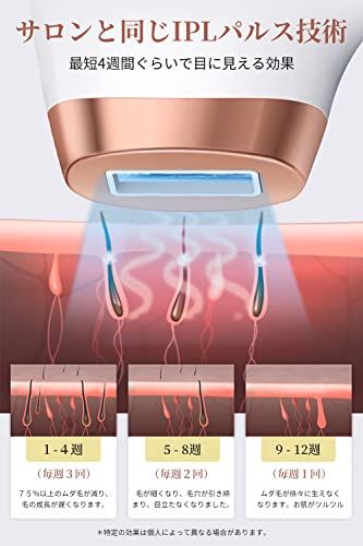 IPLパルス技術 HIPL光脱毛器