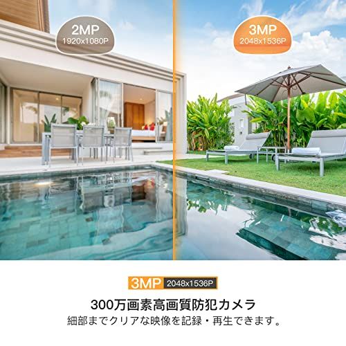 夜間カラー撮影 発光威嚇