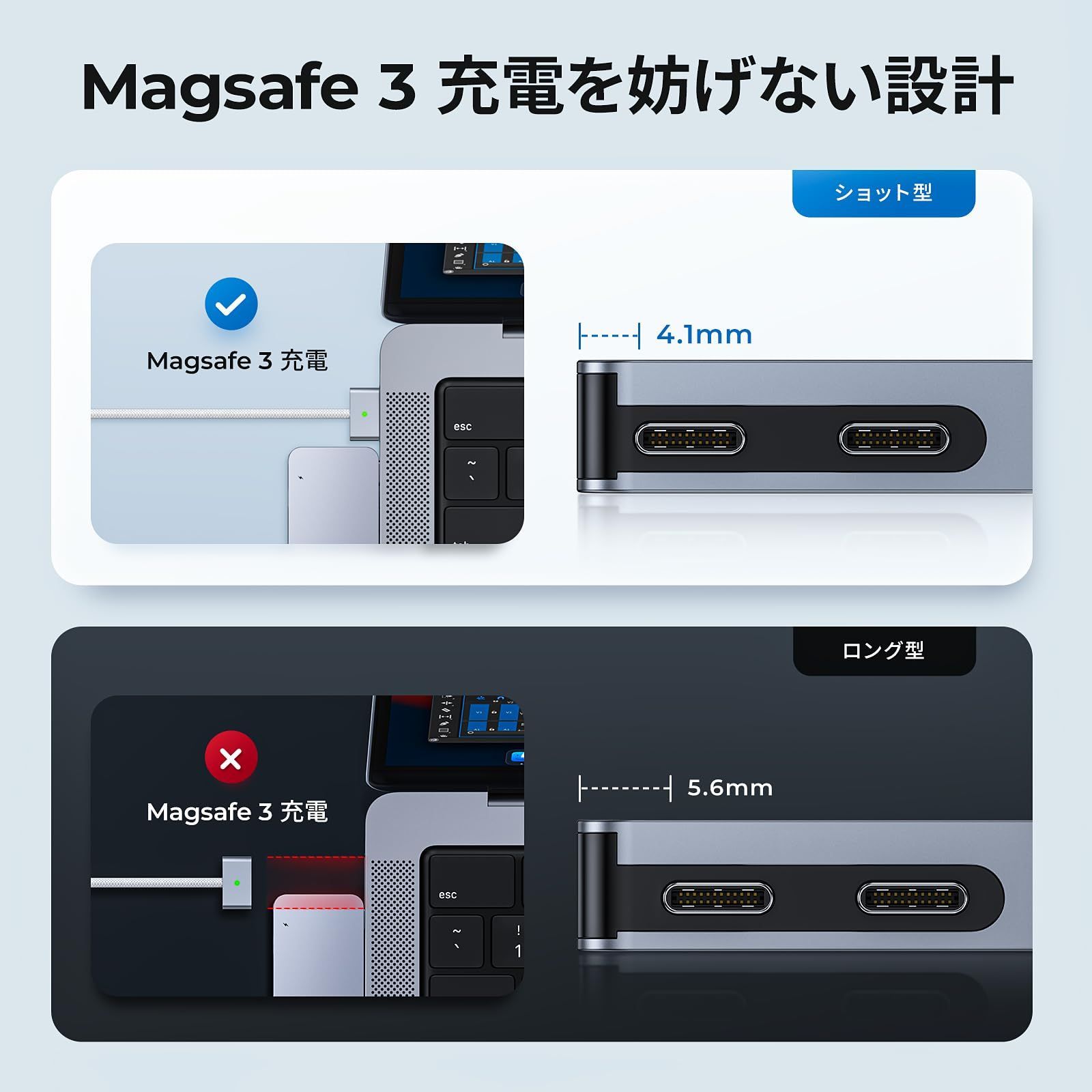 人気商品】Air/Pro ハブ 7ポートUSB C 変換アダプタ Macbook