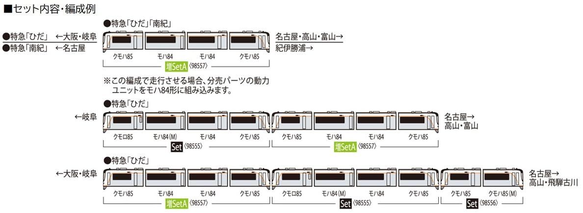 201枚セット、おまけ トミックス TOMIX 98557 JR HC85系ハイブリッド車 増結セットA