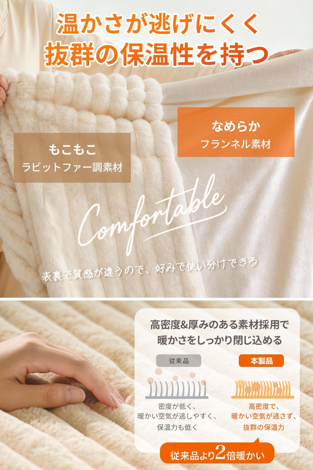 電気毛布 掛け敷き兼用【2026登場 ラビットファー調素材＆フランネル