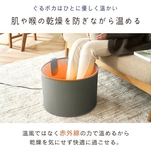 ぐるポカ パネルヒーター