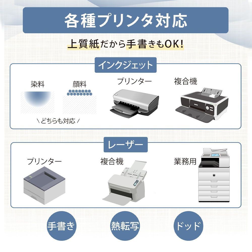 ラベルシール 4面 A 4 1000シート リックポスト対応 引越し仕分け ボトルラベル ファイル表紙 きれいにはがせる 強粘着 各種プリンタ対応 WBGHSQQ-02