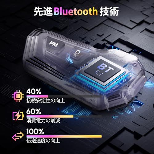  バイク用ヘッドセット Moman モーマン H 4 Plus バイクインカム用イヤホン AIボイス音声起動 独り使用 32時間連続使用 音楽共有 IPX 6防水 TYPE-C 1000 mAhバッテリー内蔵 Siri音声 音声案内 自動 e a 9549 f 酢差し キッチン用品セット その他 キッチン 食器