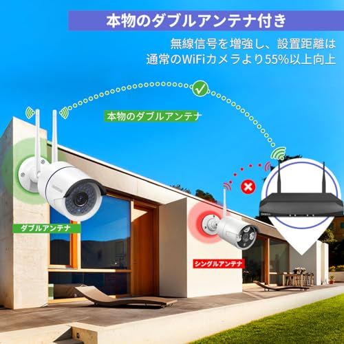 ダブルアンテナ 双方向通話 ???°広角 防犯カメラ ワイヤレス 屋外 防犯カメラセット 無線 監視 広角レンズ 夜間撮影 家庭用 無線屋外 wi-fiなし ohwoai セキュリティ 防犯 録画 適格請求書発行可 dce 25 cc 5