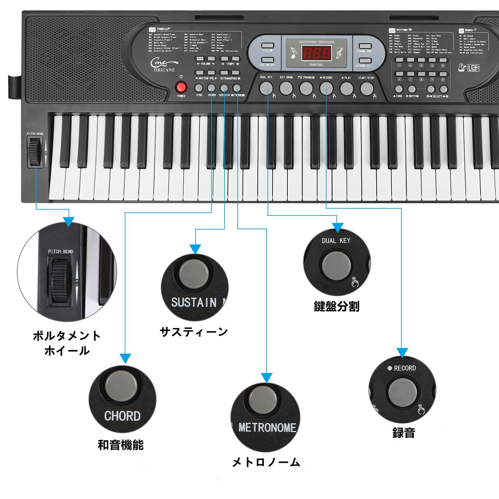 ピアノ キーボード