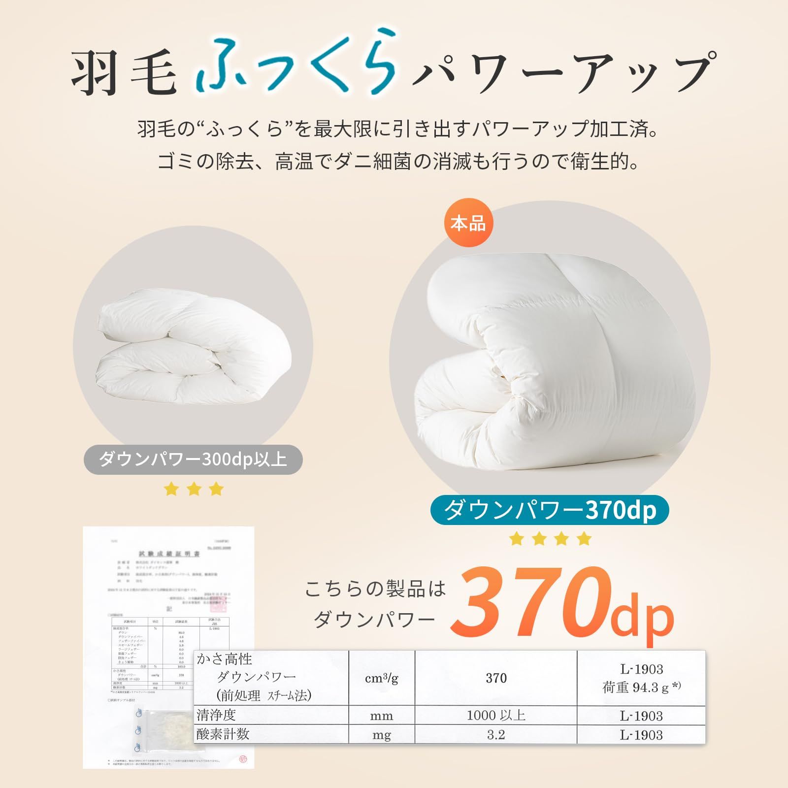 ホワイトダックダウン85％ 防臭