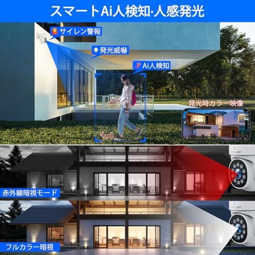  防犯カメラ 有線?500万画素 CAMCAMP 有線接続監視 カメラ 500万画素 poe セット NVR機付き 3 TB HDD 無料内蔵保存 光音威嚇 4台セット 8チャンネルまで増設可 遠隔監視 双方向通話機能 I 8 f 513 9 b その他 キッチン 食器