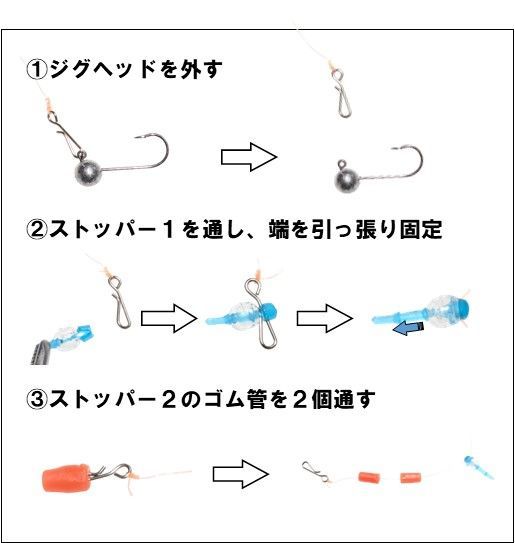 後付けキャロセット アジングメバリング - メルカリ
