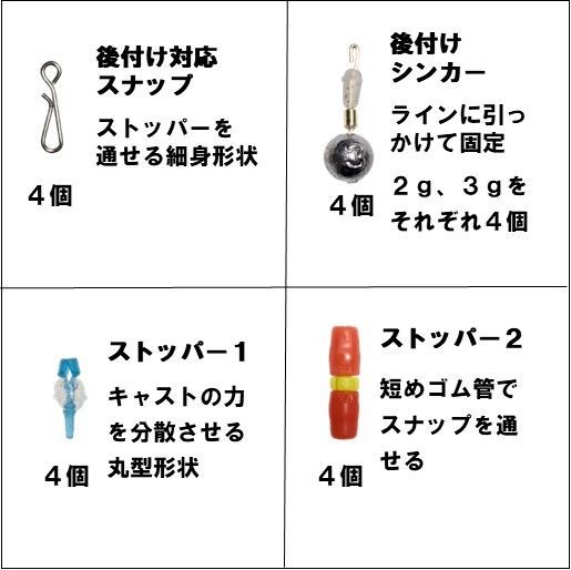 後付けキャロセット アジングメバリング - メルカリ