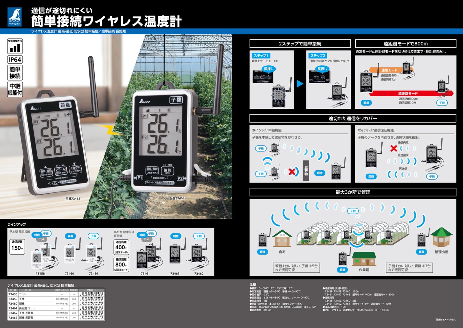 ワイヤレス温度計 親機