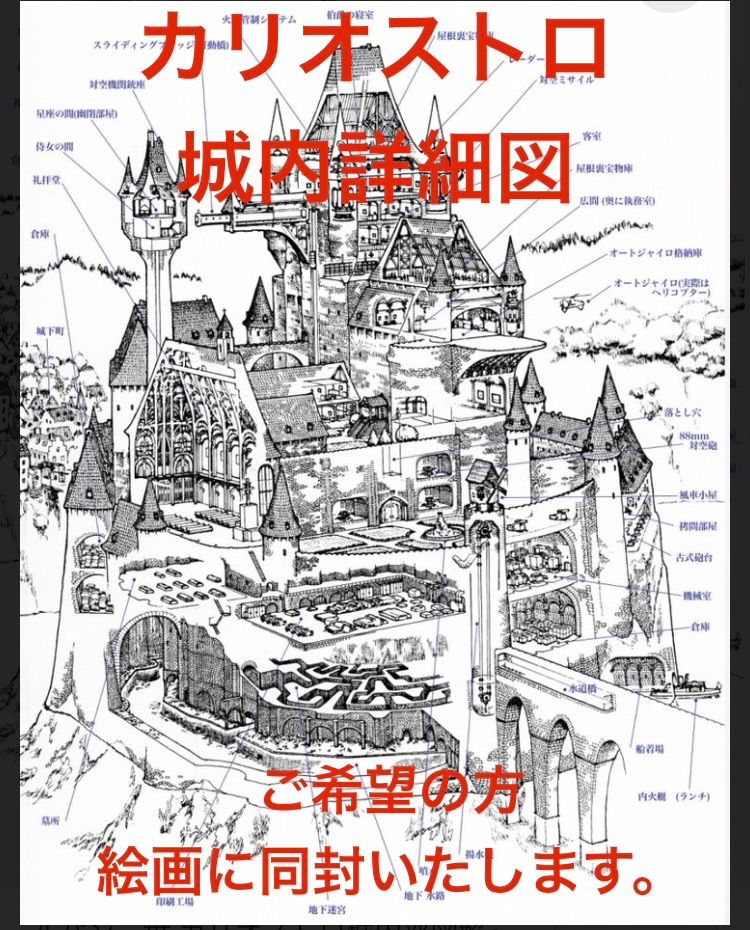 ジブリアート17 ルパン三世 カリオストロの城①「カリオストロ城 決戦