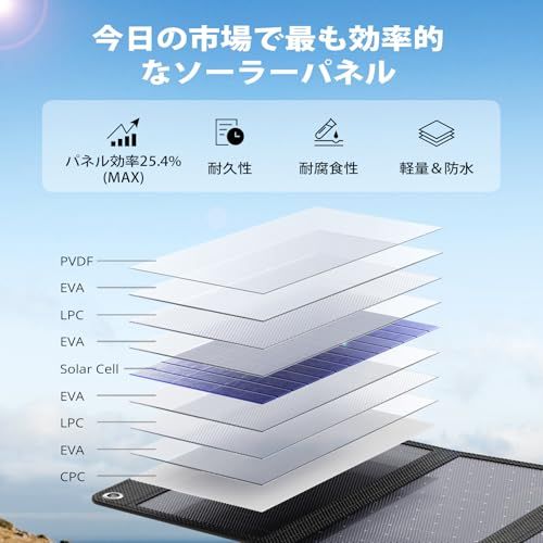 ソーラーパネル 小型