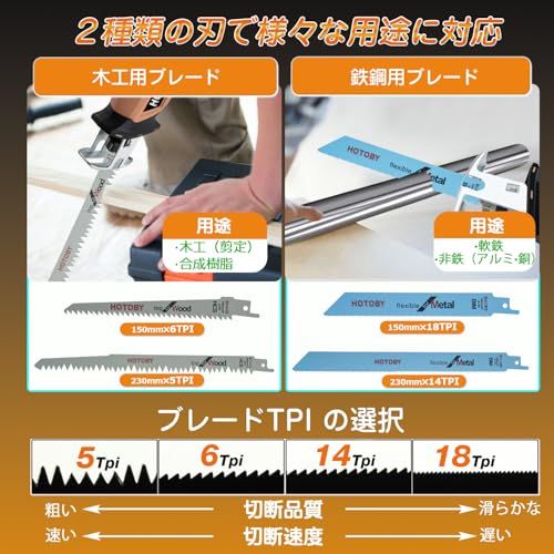 電動ノコギリ 充電式