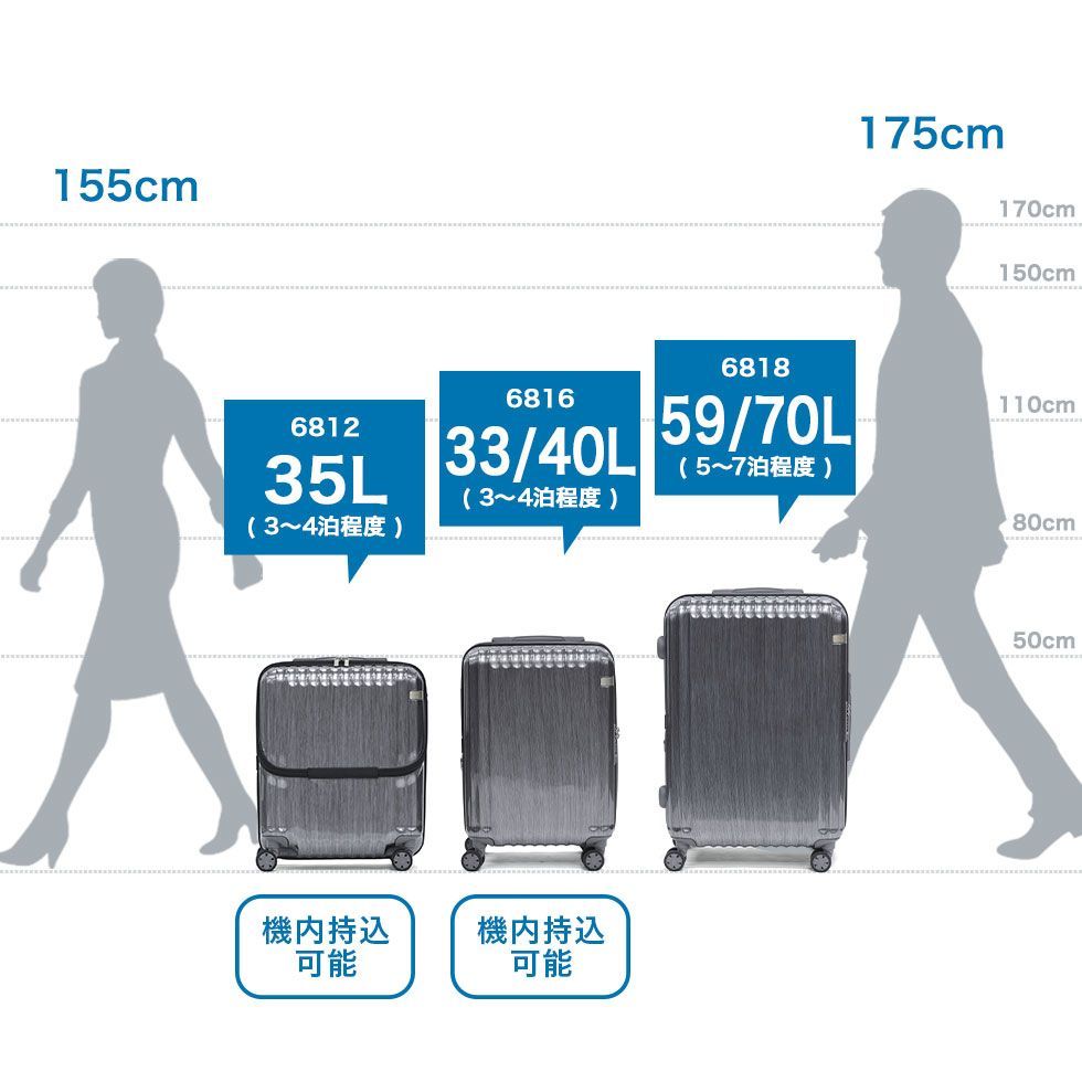 エーストーキョー スーツケース 機内持ち込み ace.TOKYO 33L 40L