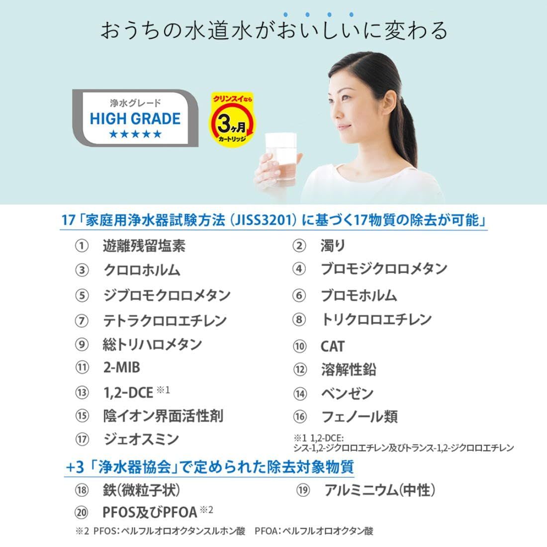  クリンスイ 浄水器 蛇口直結型 CSPシリーズ 交換カートリッジ 入り HGC 9 SW カートリッジ その他 キッチン 食器